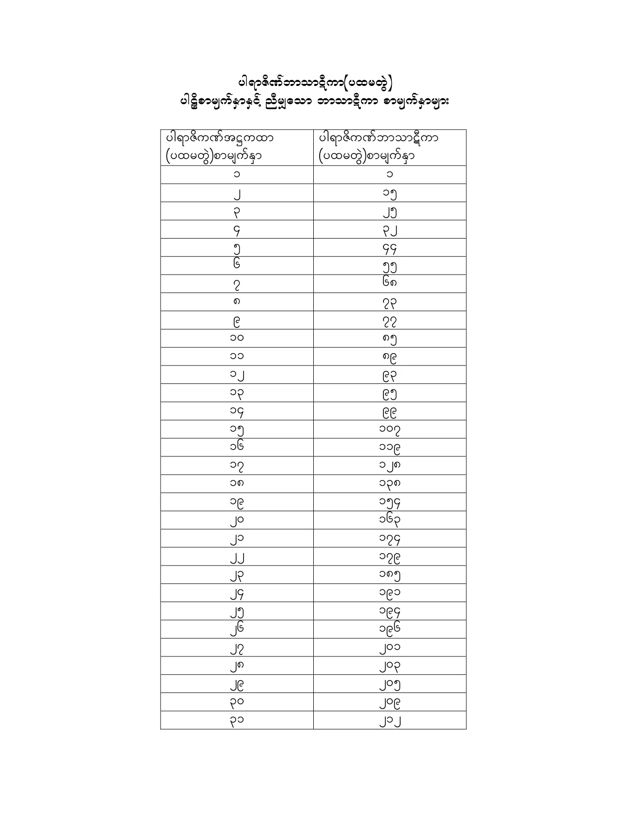 PJ_BT_01.pdf